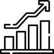 Hiệu suất phục vụ