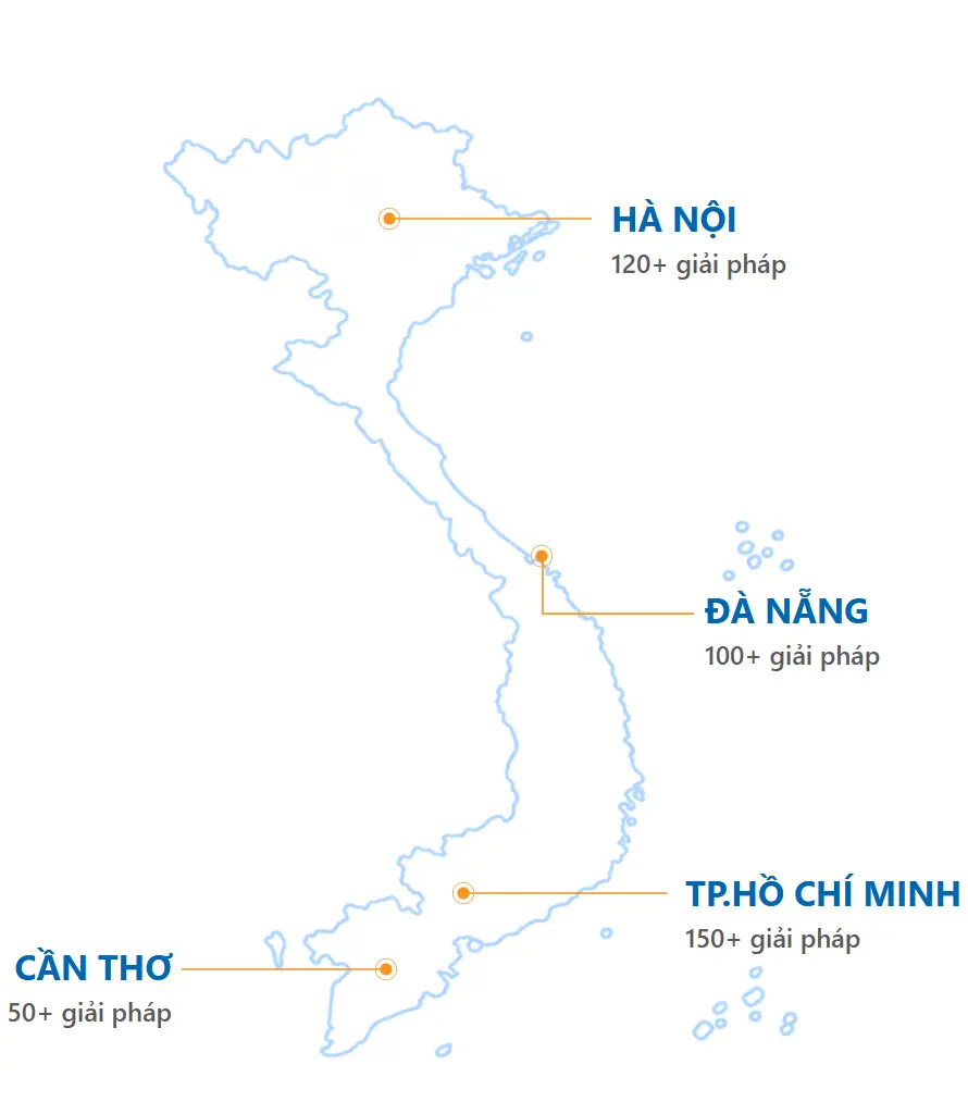 nang-luc-ban-do.png